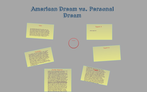 is the american dream still alive today essay