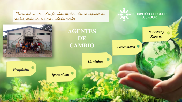 Agentes de Cambio 2022 PRES by Marthy R.N. on Prezi