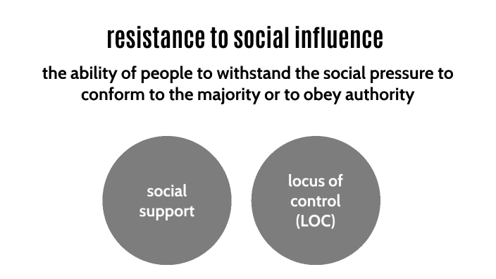resistance to social influence essay