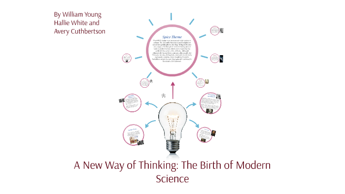 A New Way Of Thinking The Birth Of Modern Science By Avery Cuthbertson