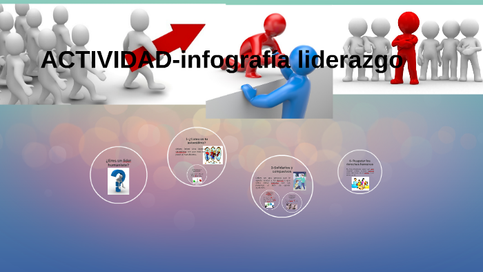 ACTIVIDAD- infografía liderazgo by camila ovalles on Prezi