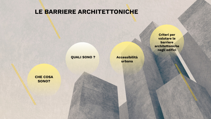 LE BARRIERE ARCHITETTONICHE By Soccorsa Surace On Prezi