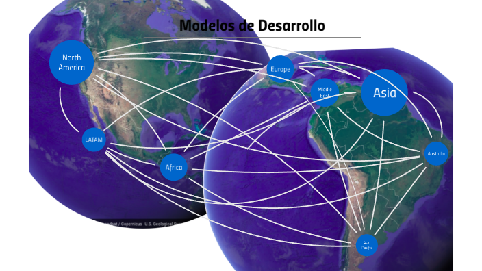 MODELOS DE DESARROLLO EN AMERICA LATINA ESTADISTICAS By Annie JMC