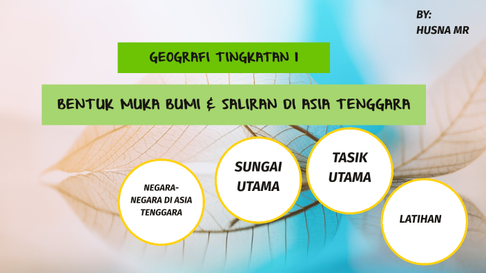 Bentuk Muka Bumi Saliran Asia Tenggara Ting 1 By Husna Binti Mohd