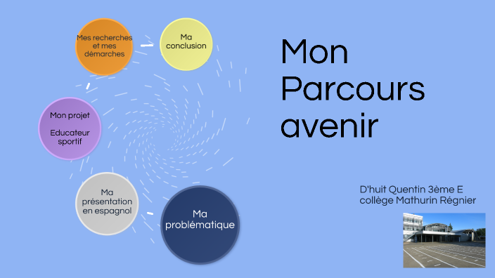 Parcours Avenir Oral DNB Quentin D'HUIT by QUENTIN D'HUIT on Prezi