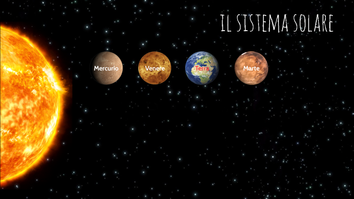 Il Sistema Solare By Antonio Varone On Prezi