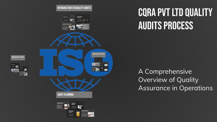 CQRA PVT LTD Quality Audits Process by Aatif Zaman on Prezi