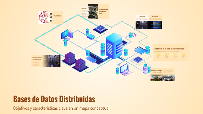 Bases de Datos Distribuidas by Ian Pérez on Prezi