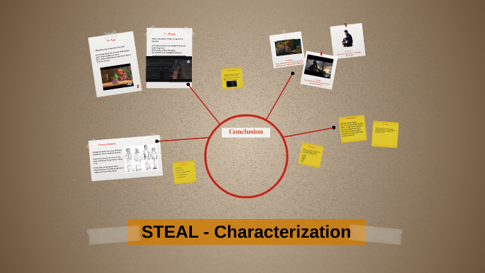 steal-characterization-by-isa-stewart