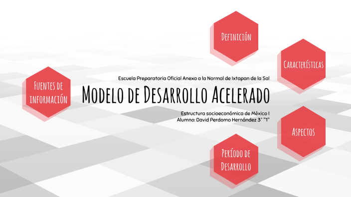 Modelo de Desarrollo Acelerado by David Perdomo Hernández