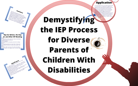 Demystifying The Iep Process For Diverse Parents Of Children With