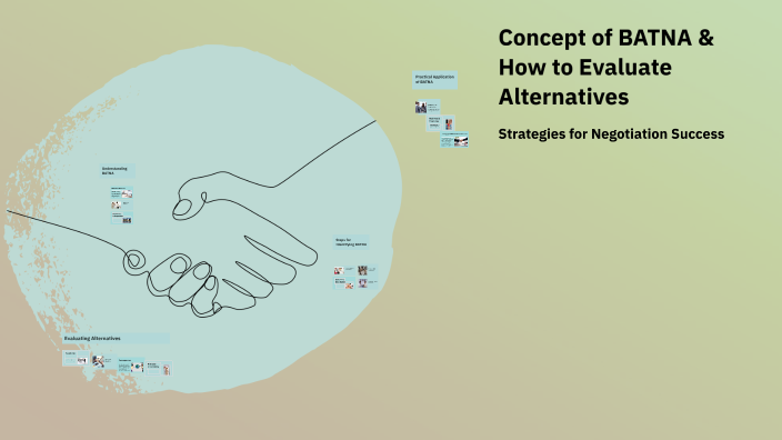 Concept of BATNA & How to Evaluate Alternatives by Aryan Jain on Prezi