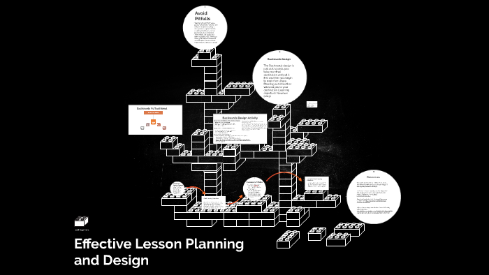 Effective Lesson Planning and Design by Tracey Strozier on Prezi