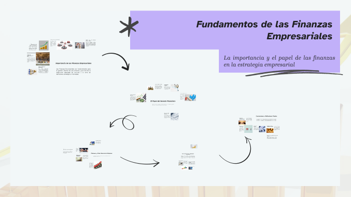 Fundamentos de las Finanzas Empresariales by Liliana Rodriguez on Prezi