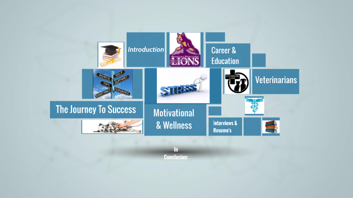 Final Presentation:Kristina Arends by Kristina Arends on Prezi