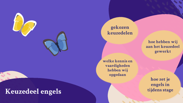 keuzedeel Engels presentatie by Toni Rose on Prezi