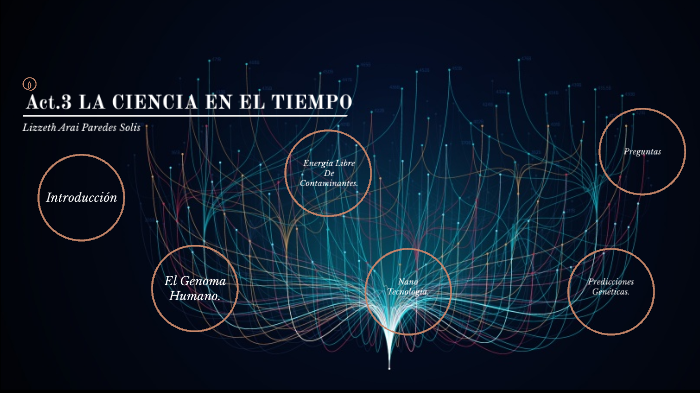 La Ciencia En El Tiempo By Lizzeth Paredes On Prezi Next