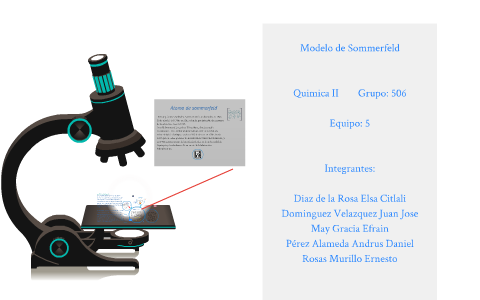 Modelo De Sommerfeld By Elsa Diaz On Prezi