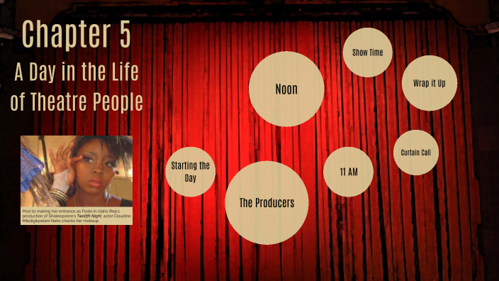 Chapter 5 A Day in the Life of Theatre People by Aaron Kennedy on Prezi