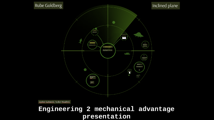 Engineering 2 mechanical advantage presentation by jaydon sadowski on Prezi