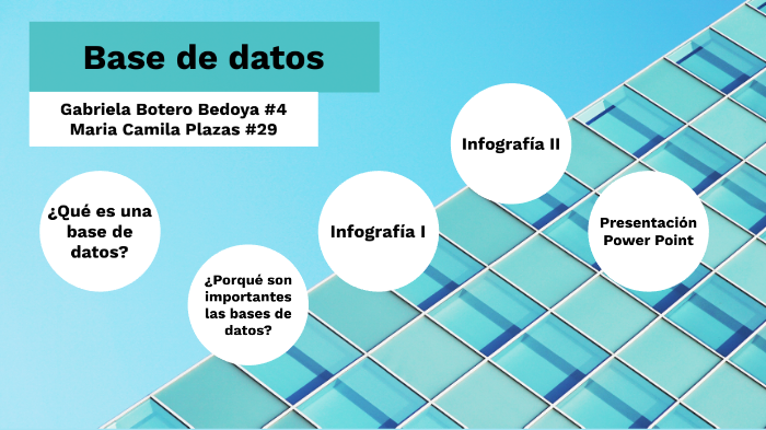 Base de datos by Gaby BB on Prezi