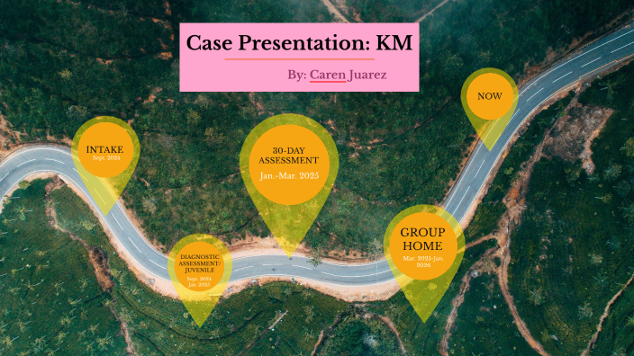 Case Presentation by Caren Juarez on Prezi