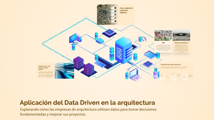Empresas Data Driven en Arquitectura by Pablo Aranda Navarro on Prezi