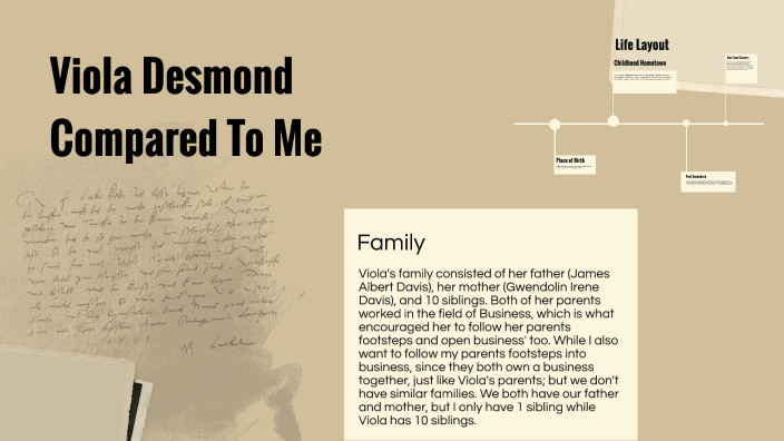 Viola Desmond Compared To Me by Amrit Dhami on Prezi