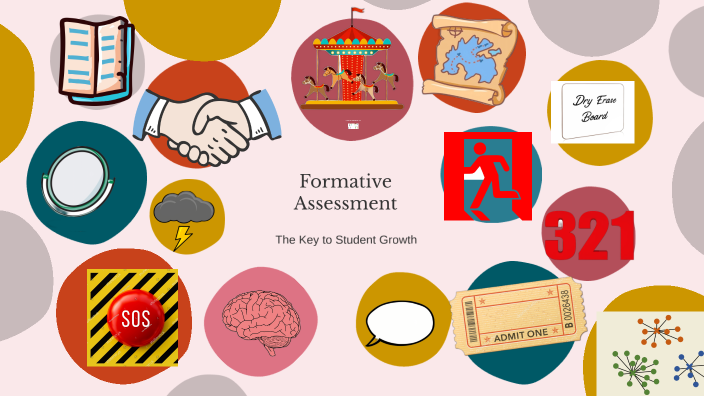 formative assessment by amelia webb on Prezi