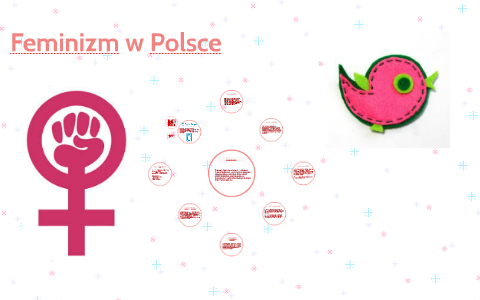 Feminizm w Polsce by Magdalena Morzy on Prezi