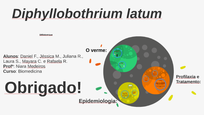 epidemiologia diphildobothriasis)
