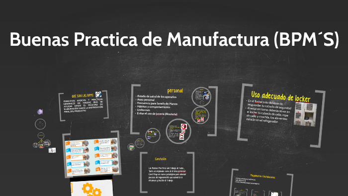 Buenas Practica De Manufactura (BPM´S) By Said Coronel On Prezi