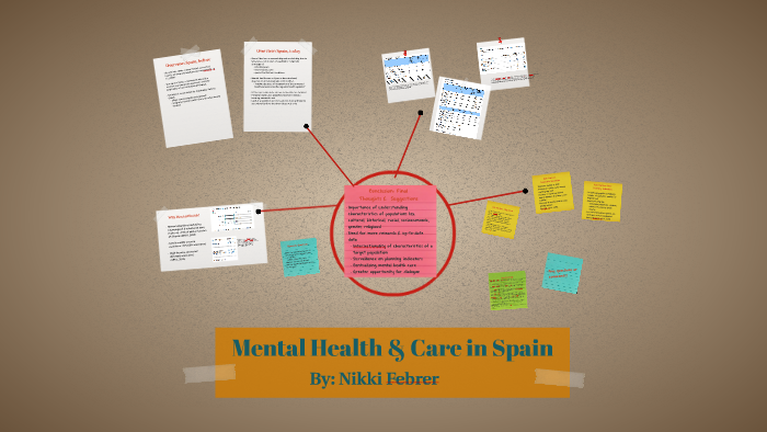 Mental Health Care in Spain by Nikki