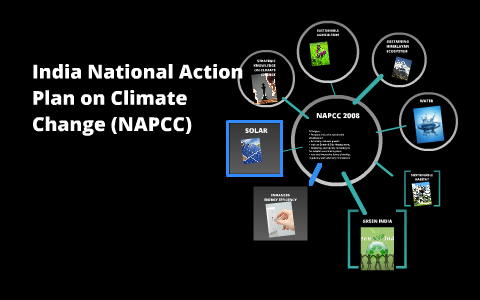 state action plan on climate change india