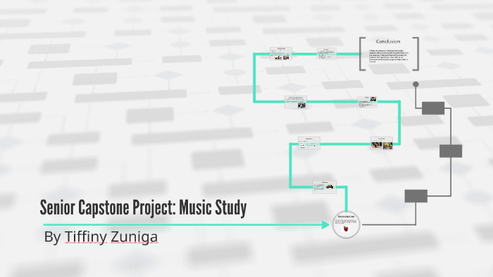 Senior Capstone Project by Tiffiny Zuniga on Prezi