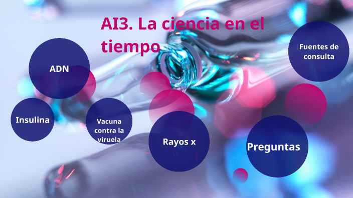 La ciencia en el tiempo by joselin hernandez on Prezi