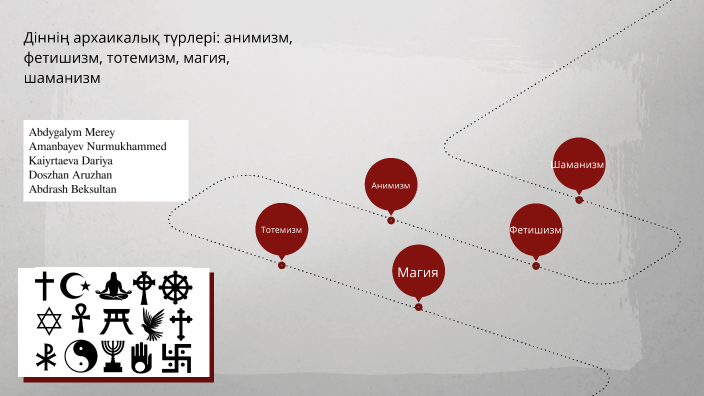 Архаический миф: очень краткие характеристики, тотемизм, анимизм, магия, фетишизм