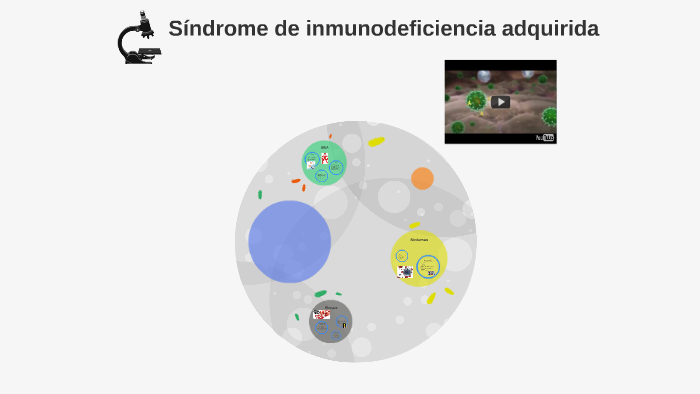 síndrome de inmunodeficiencia adquirida by juan pablo espinosa gonzalez