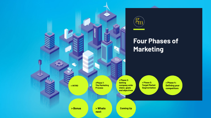 Four Phases of Marketing by Hadejah Burks on Prezi