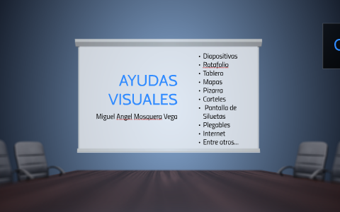 AYUDAS VISUALES By Miguel Angel Mosquera Vega On Prezi