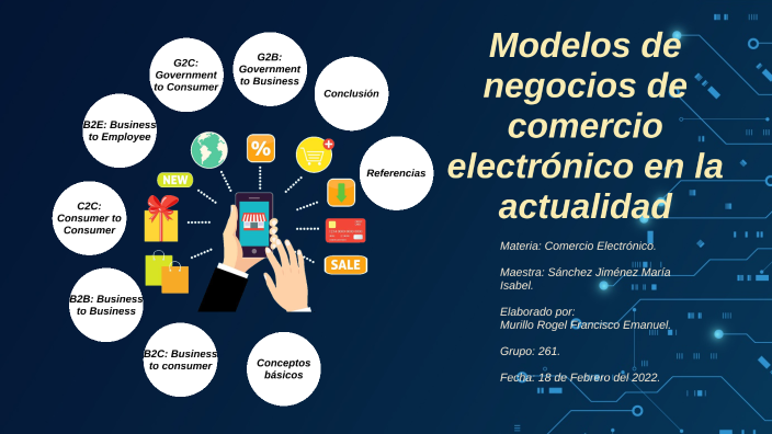 Modelos de negocios de comercio electrónico en la actualidad by Francisco  Emanuel Murillo Rogel on Prezi Next