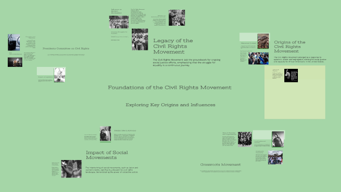 Foundations of the Civil Rights Movement by Ben Dougherty on Prezi