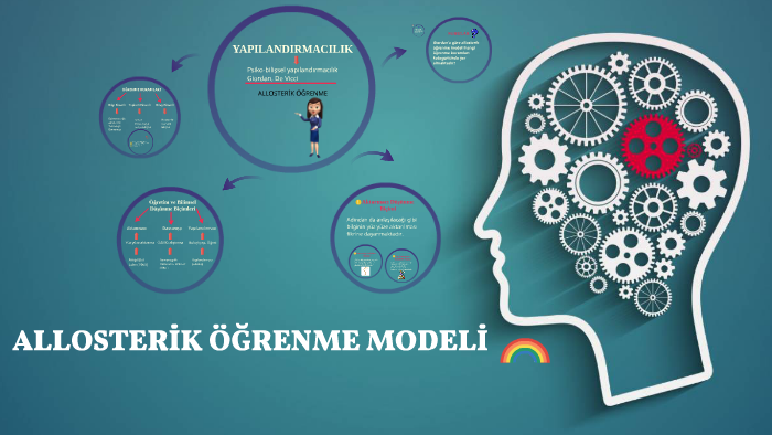 ALLOSTERİK ÖĞRENME MODELİ by Hatice Atak on Prezi