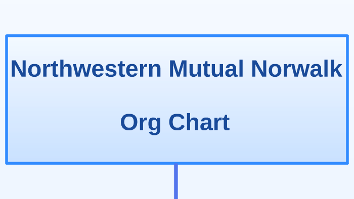 Northwestern Org Chart