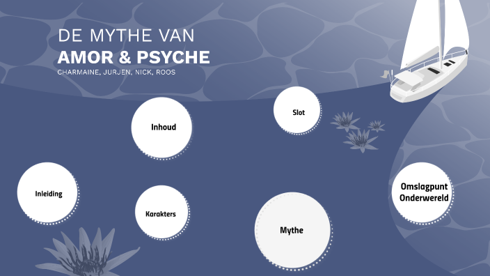 Psyche Amor by Charmaine Hartog on Prezi