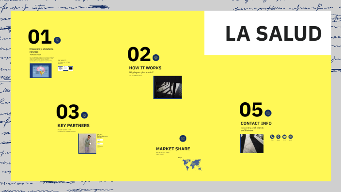 la salud by Ginger Pozo on Prezi