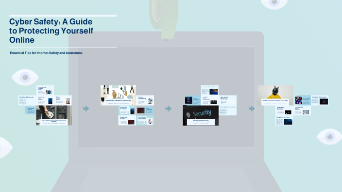 Cyber Safety: A Guide to Protecting Yourself Online by Johanne Fotso on ...