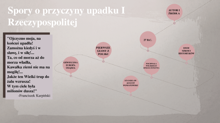 Ojczyzno Moja Na Końcuś Upadła Spory O Przyczyny Upadku I Rzeczypospolitej By Patrycja C On 0023