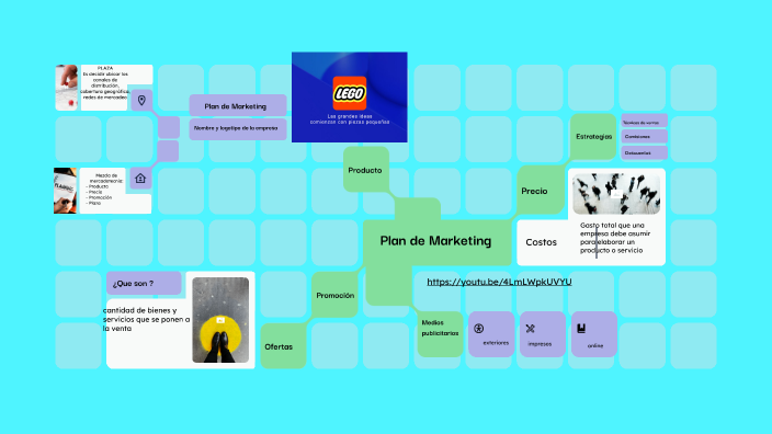 Plan de Marketing by Juana Gabriela Piedra Pérez on Prezi
