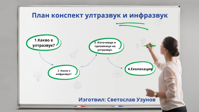 Подробен план ултразвук и инфразвук by Alexander Karadzhov on Prezi